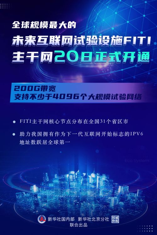 中國開通全球最大互聯(lián)網(wǎng)試驗(yàn)設(shè)施主干網(wǎng)，開啟網(wǎng)絡(luò)強(qiáng)國新紀(jì)元